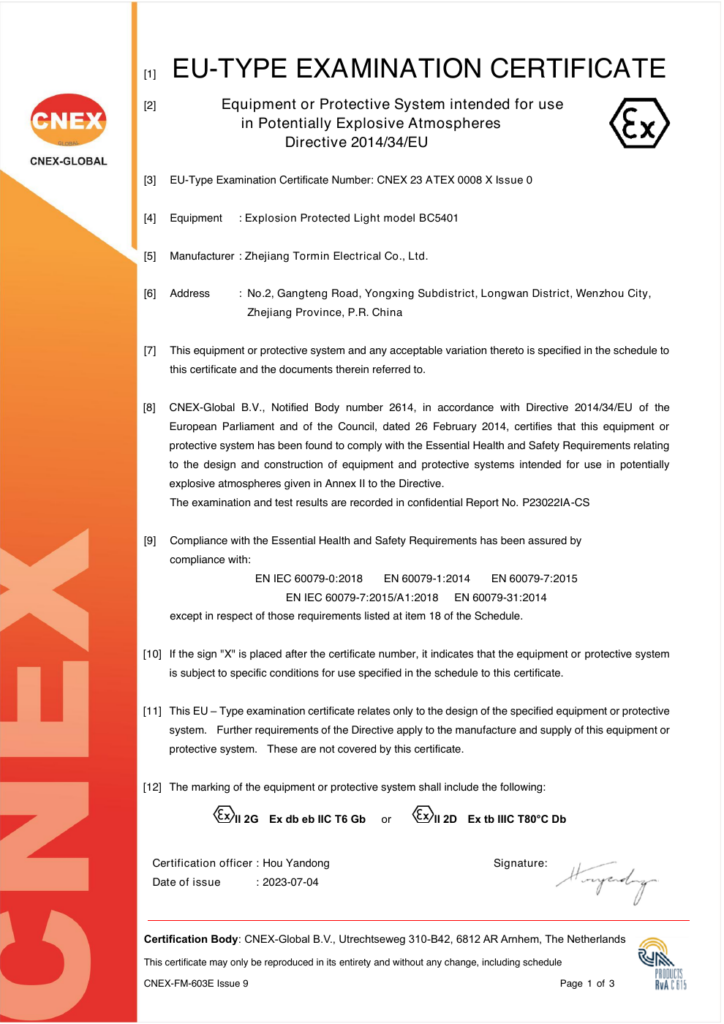 BC5401 — ATEX — CNEX 23 ATEX 0008 X — first-page preview; open the complete PDF for all pages.