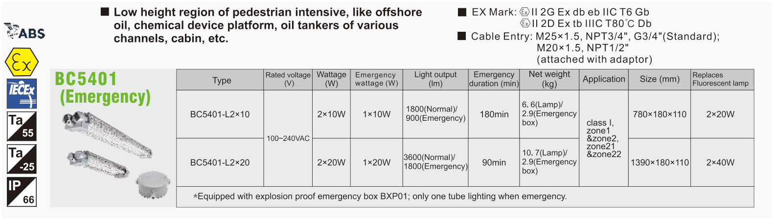 BC5401 Emergency original catalogue specification table; open the full-size image or download the catalogue for configuration details.