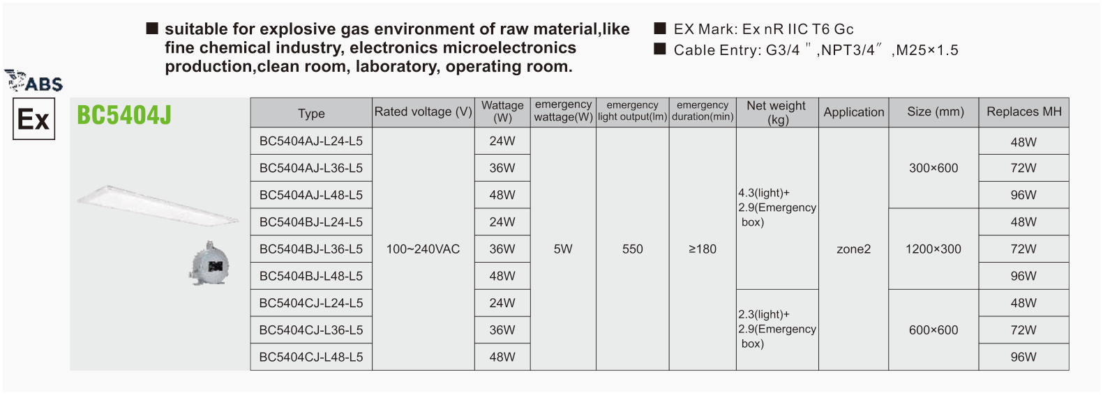 BC5404J original catalogue specification table; open the full-size image or download the catalogue for configuration details.