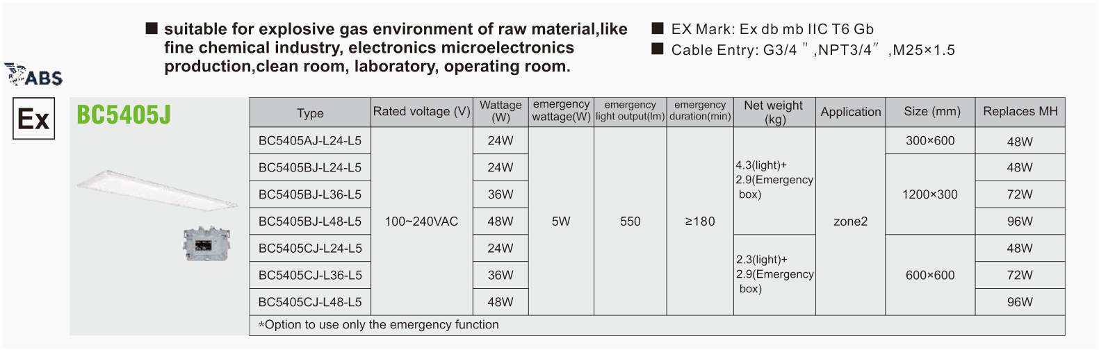 BC5405J original catalogue specification table; open the full-size image or download the catalogue for configuration details.