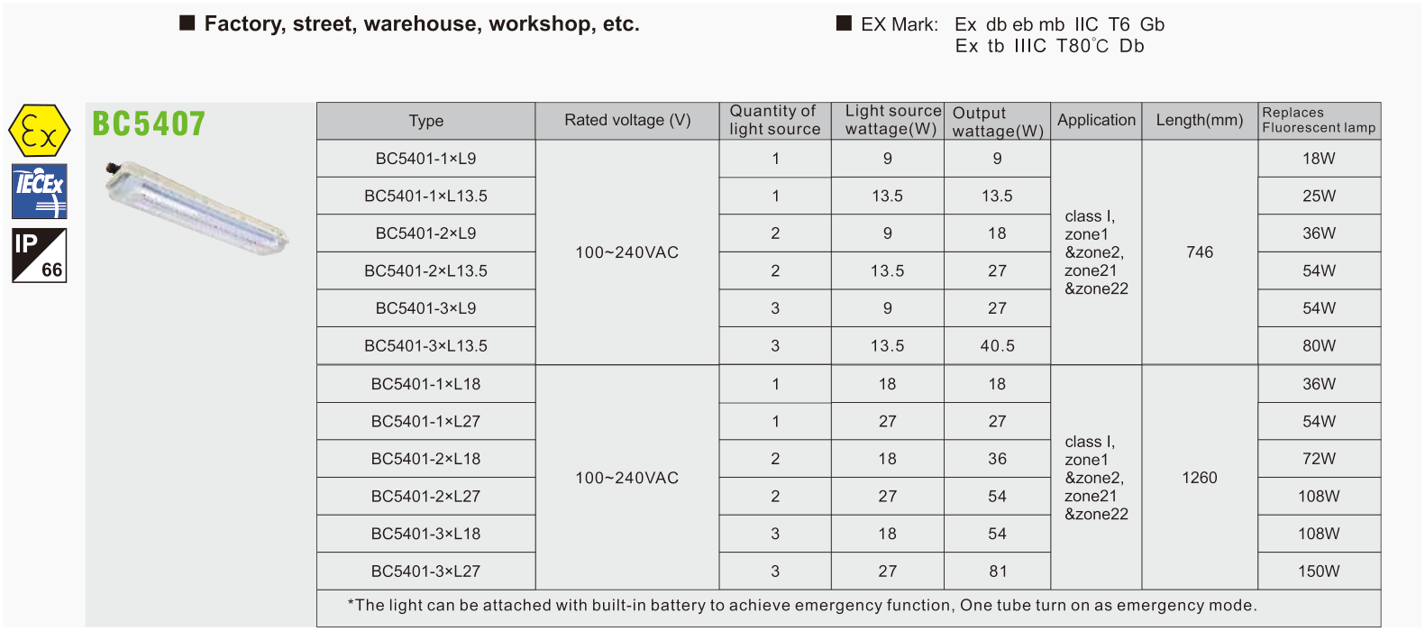 BC5407 original catalogue specification table; open the full-size image or download the catalogue for configuration details.