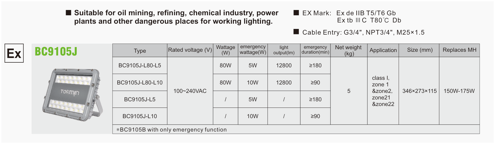 BC9105J original catalogue specification table; open the full-size image or download the catalogue for configuration details.