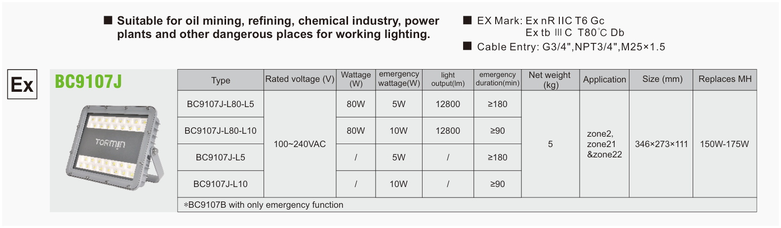 BC9107J original catalogue specification table; open the full-size image or download the catalogue for configuration details.