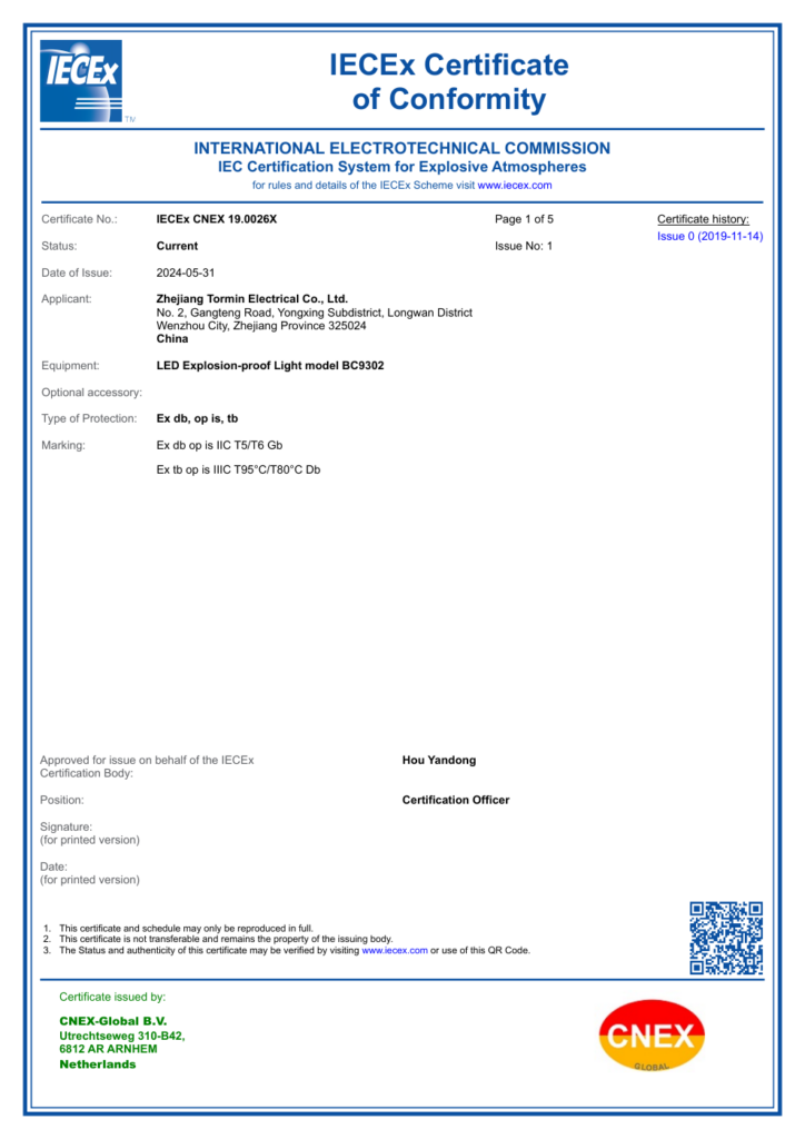 BC9302 — IECEx — IECEx CNEX 19.0026X — first-page preview; open the complete PDF for all pages.