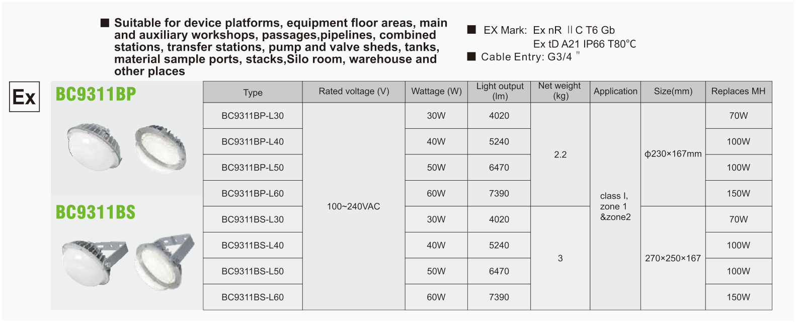 BC9311BP / BC9311BS original catalogue specification table; open the full-size image or download the catalogue for configuration details.