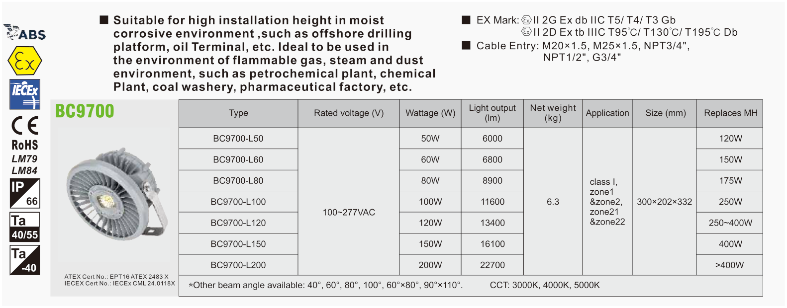 BC9700 original catalogue specification table; open the full-size image or download the catalogue for configuration details.