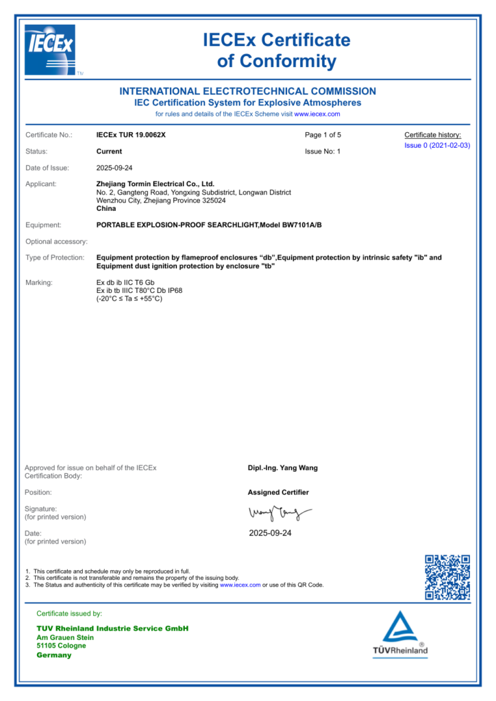 BW7101A / BW7101B — IECEx — IECEx TUR 19.0062X — first-page preview; open the complete PDF for all pages.