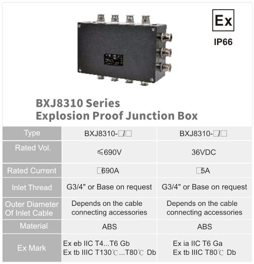 BXJ8310 original catalogue specification table; open the full-size image or download the catalogue for configuration details.