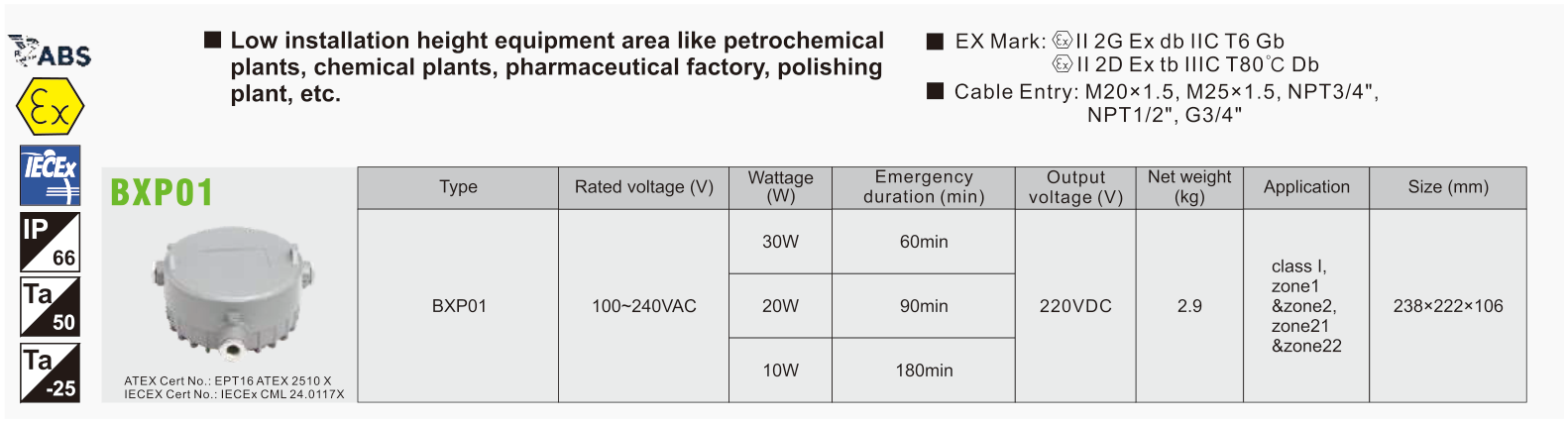 BXP01 original catalogue specification table; open the full-size image or download the catalogue for configuration details.