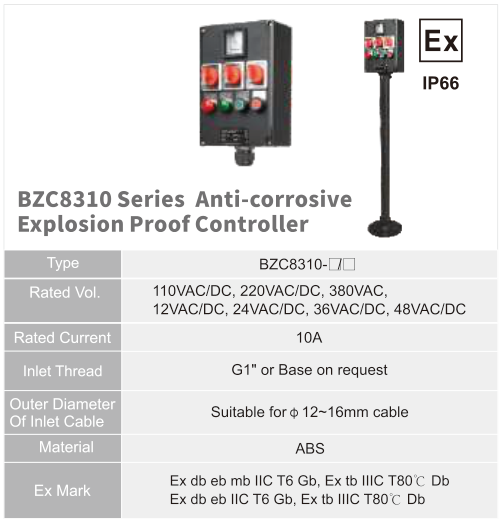 BZC8310 original catalogue specification table; open the full-size image or download the catalogue for configuration details.