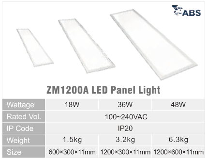 ZM1200A original catalogue specification table; open the full-size image or download the catalogue for configuration details.