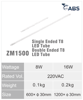 ZM1500 LED Tube original catalogue specification table; open the full-size image or download the catalogue for configuration details.