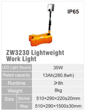 ZW3230 original catalogue specification table; open the full-size image or download the catalogue for configuration details.