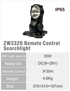 ZW3320 original catalogue specification table; open the full-size image or download the catalogue for configuration details.