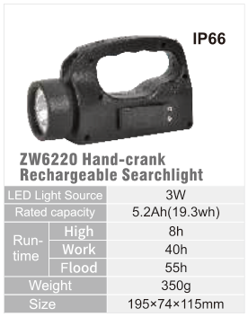 ZW6220 original catalogue specification table; open the full-size image or download the catalogue for configuration details.