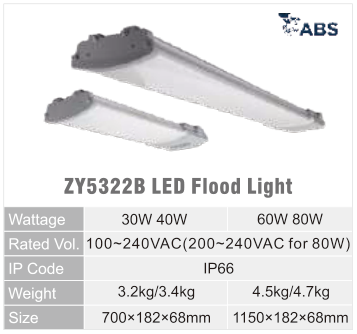 ZY5322B original catalogue specification table; open the full-size image or download the catalogue for configuration details.