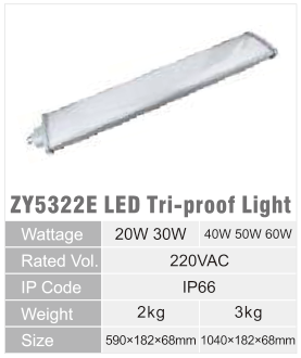 ZY5322E original catalogue specification table; open the full-size image or download the catalogue for configuration details.