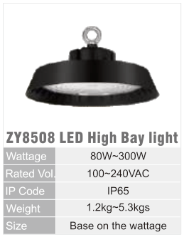 ZY8508 original catalogue specification table; open the full-size image or download the catalogue for configuration details.