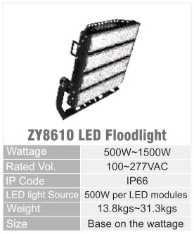 ZY8610 original catalogue specification table; open the full-size image or download the catalogue for configuration details.