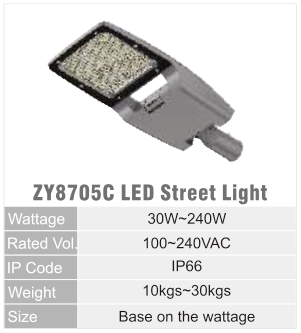 ZY8705C original catalogue specification table; open the full-size image or download the catalogue for configuration details.